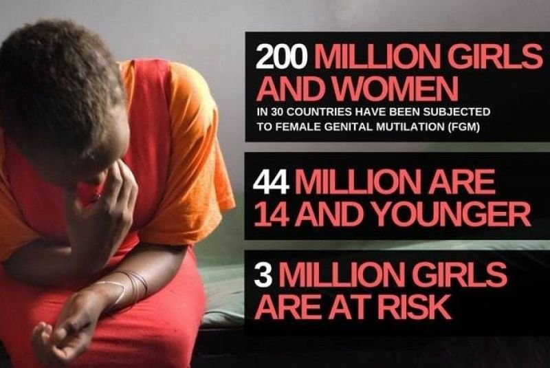 Female Genital Mutilation in the UK